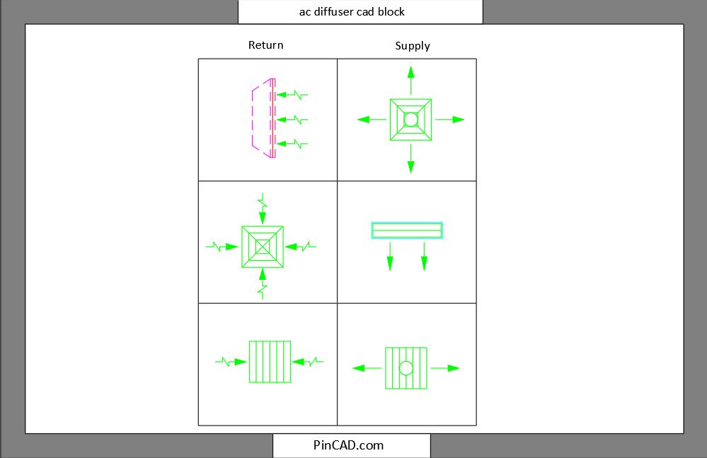 ac diffuser cad block