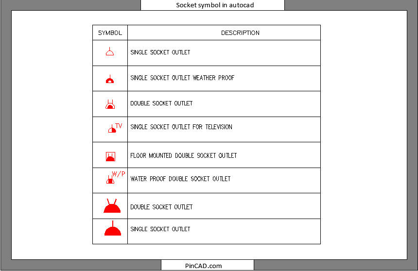 socket symbol in autocad