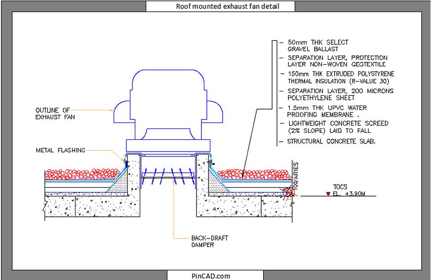 roof mounted exhaust fan detail