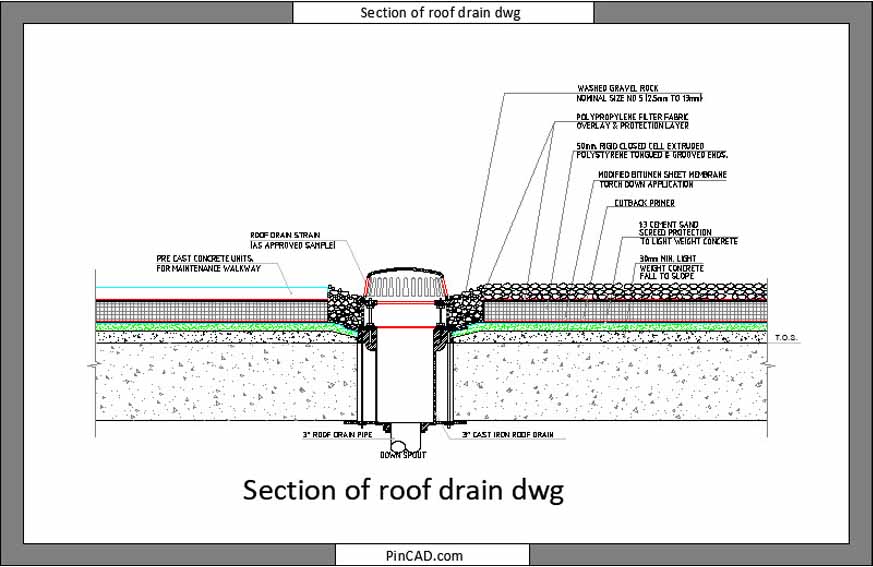section of roof drain dwg