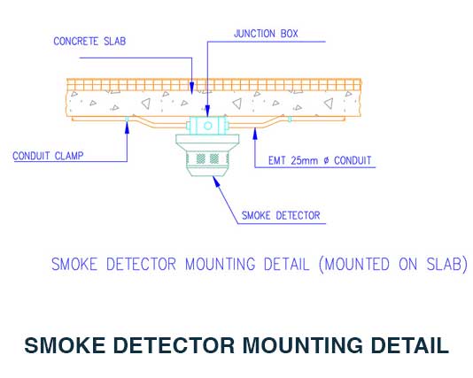 SMOKE DETECTOR MOUNTING DETAIL