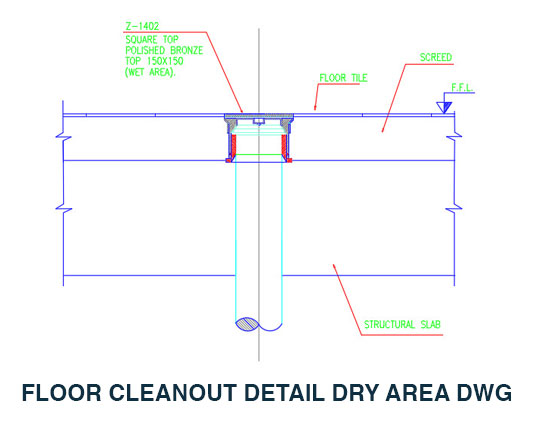 Floor Cleanout Detail Dry Area DWG