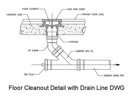 floor cleanout detail with drain line dwg