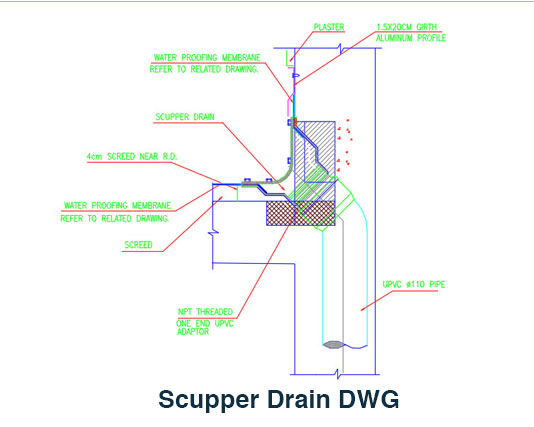 Scupper Drain DWG